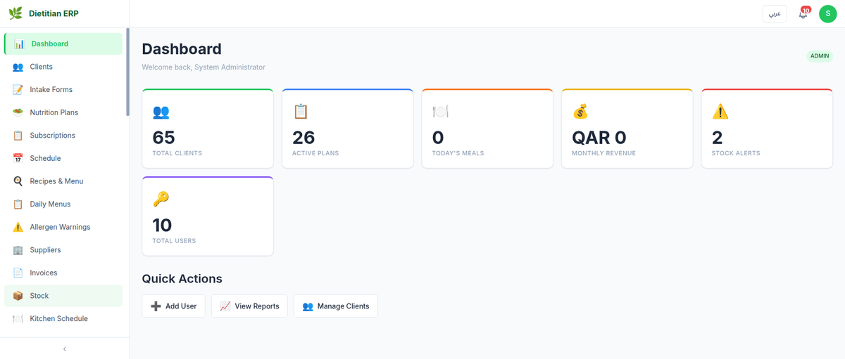 Dietitian nutrition dashboard preview